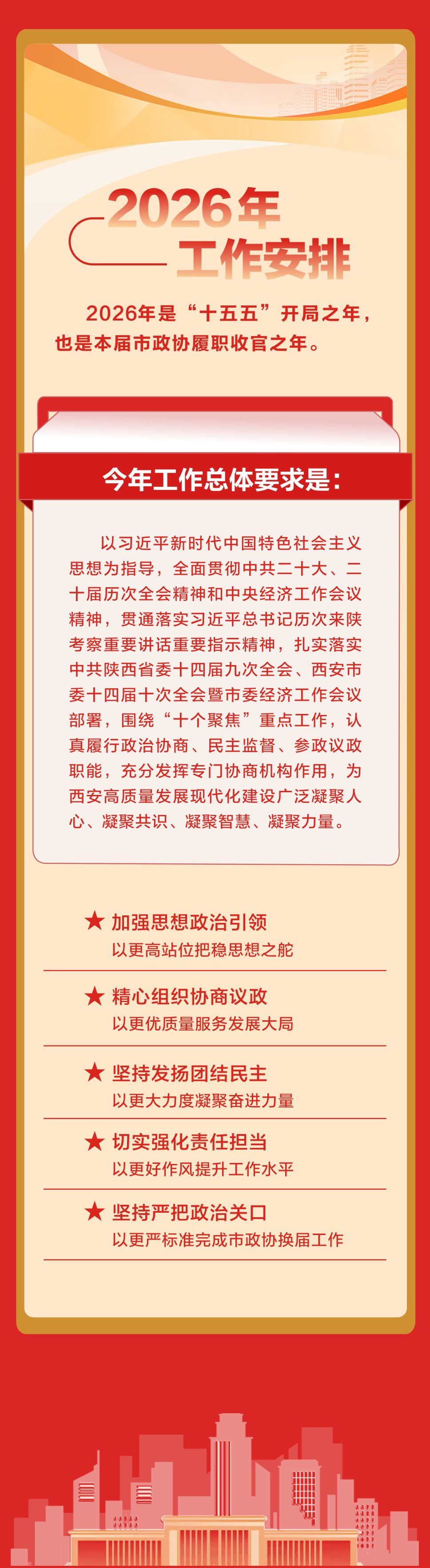 西安政协工作报告长图_03.jpg